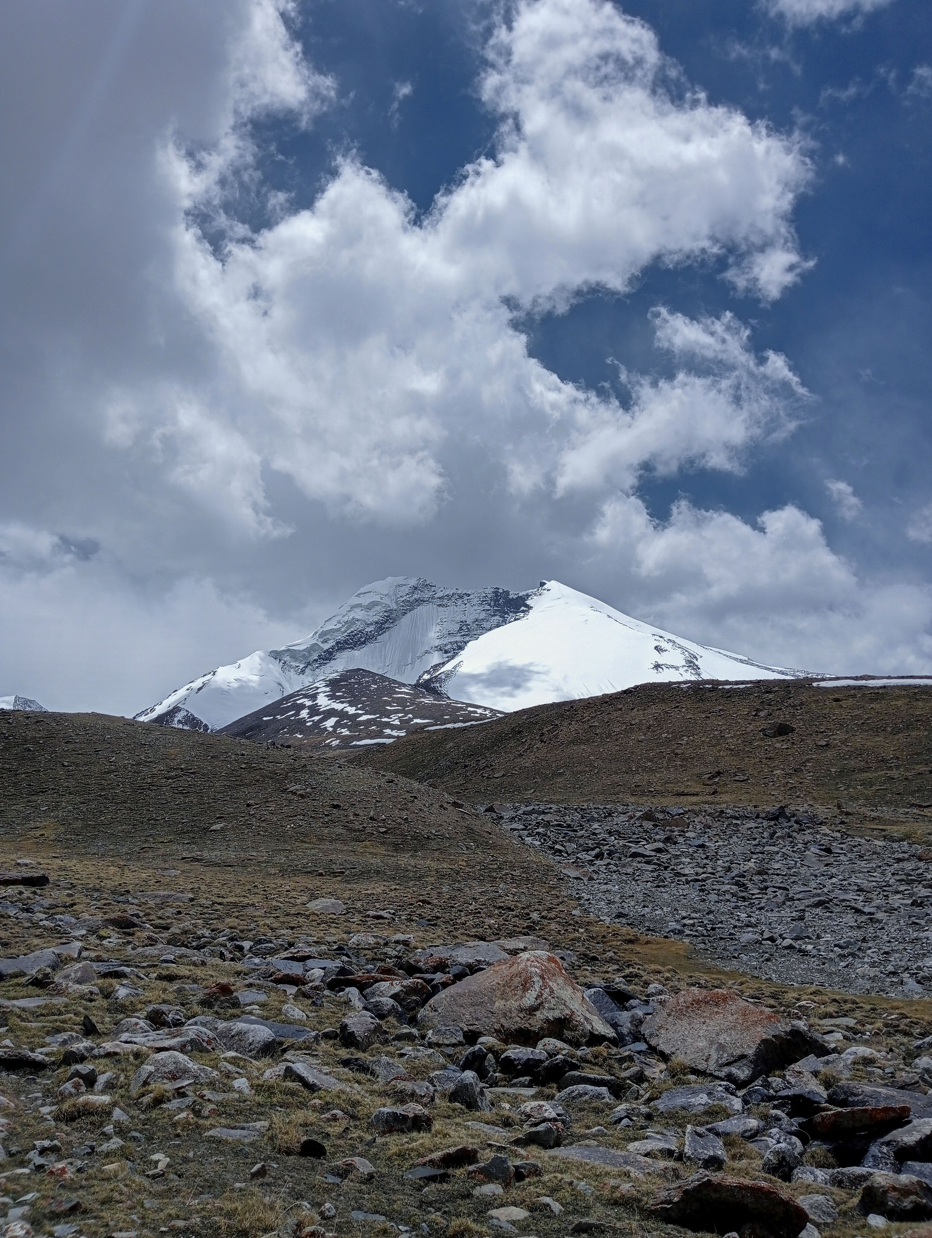 kangyatse peak